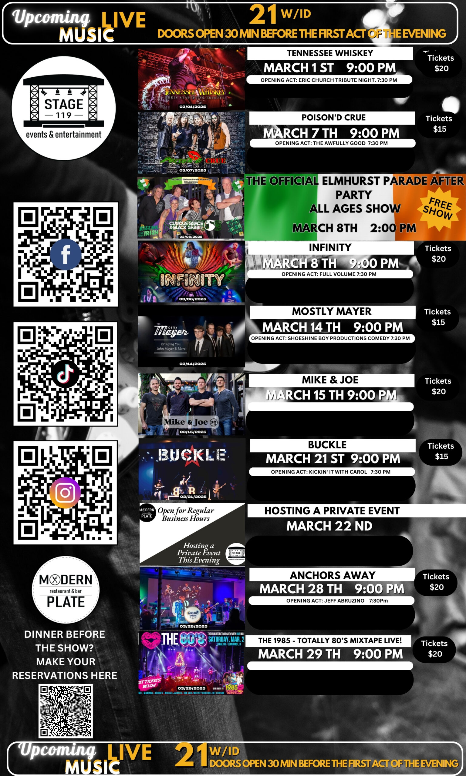January at stage 119